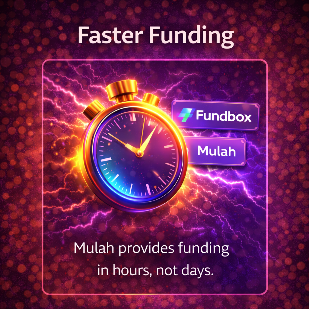Fast business funding comparison with stopwatch, purple lightning background, and rapid approval concept