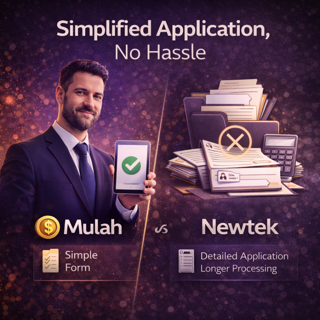 Simple business funding application process with mobile approval checkmark contrasted with complex paperwork and documents