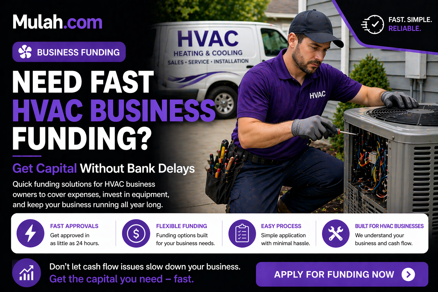 HVAC technician repairing air conditioning unit representing fast funding solutions for HVAC businesses from Mulah