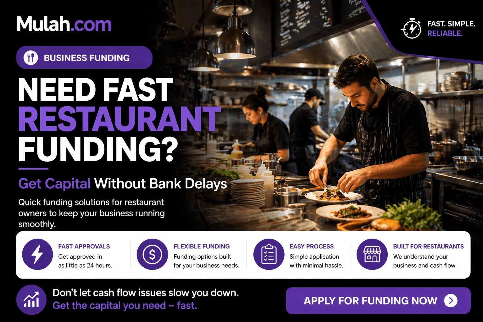 Restaurant kitchen staff working representing fast restaurant funding solutions without bank delays from Mulah