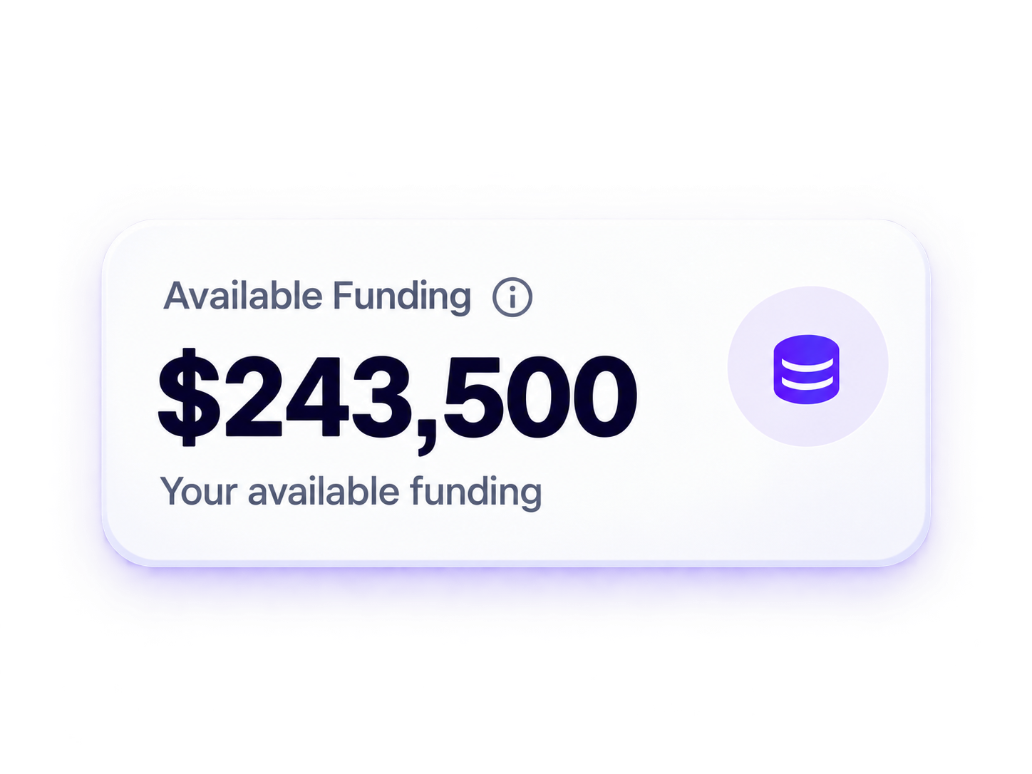 Mulah available business funding amount